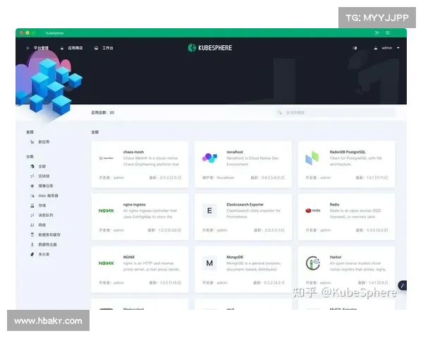 随着 Kubernetes 的采用激增,确保其安全性变得至关重要 随着 Kubernetes 的采用激增,确保其安全性变得至关重要